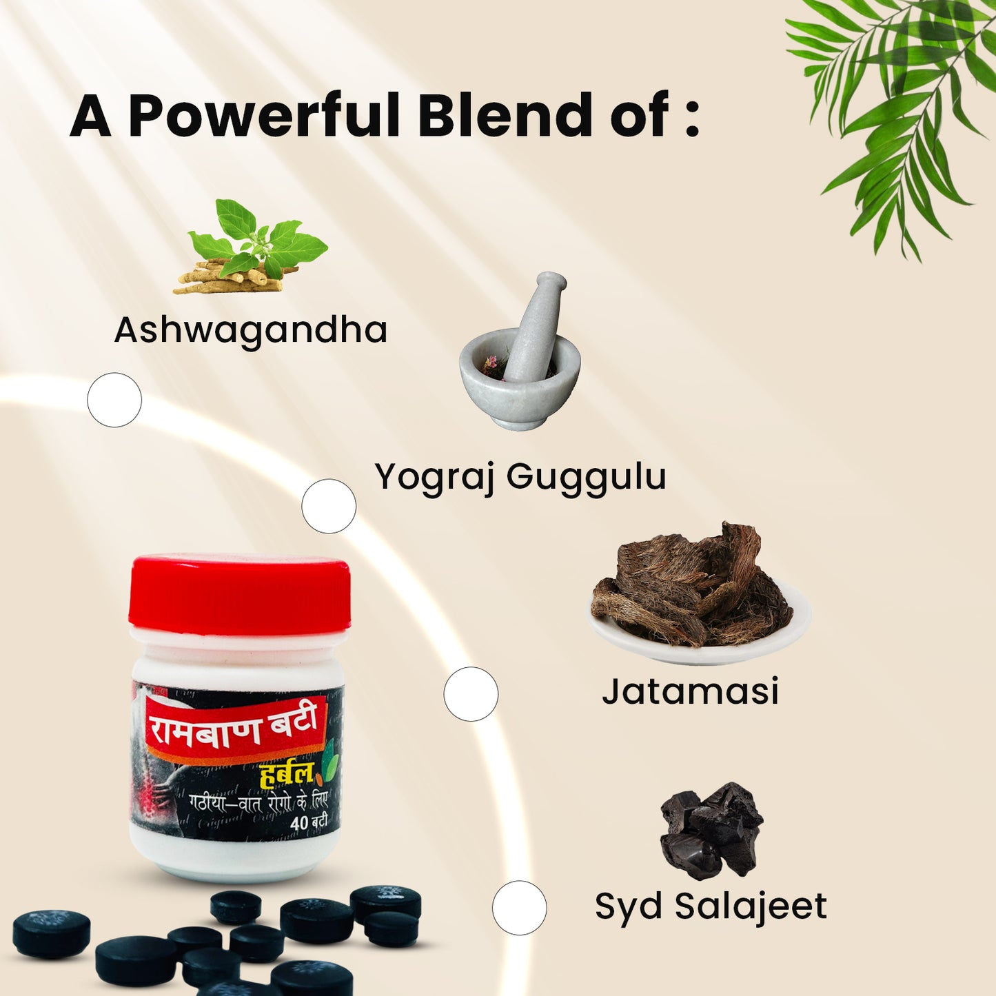 Ramban Bati Herbal